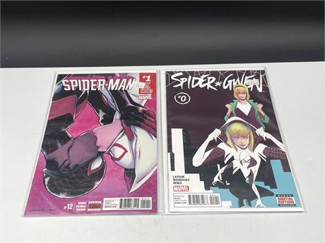SPIDER-GWEN #0 & SPIDER-MAN #1