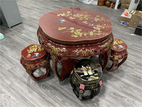 HANDPAINTED CHINESE WOOD TABLE SET W/ 5 STOOL CHAIRS LIKE NEW (SEE DESCRIPTION)