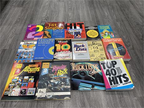 LARGE LOT OF RECORD COLLECTOR BOOKS