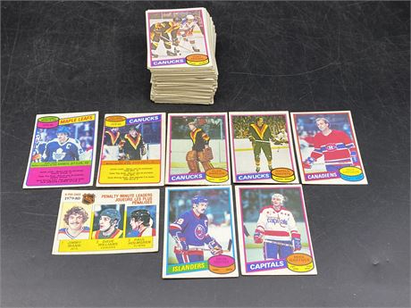 120+ MISC 1980/81 OPC NHL CARDS