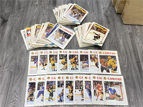 ~70 VINTAGE CANUCKS MAGS
