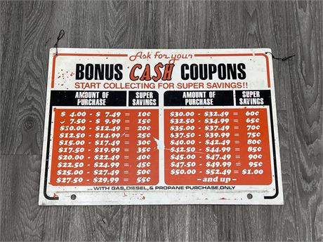 VINTAGE RARE DOUBLE SIDED METAL GAS PRICING SIGN - 16”x22”