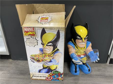 IN BOX WOLVERINE CANDY BOWL HOLDER