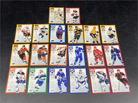 (20) UNDER 25 NHL CARDS