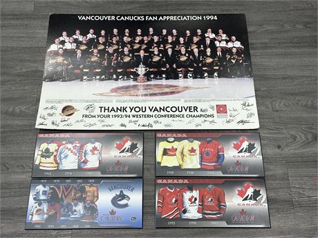 1993-94 CANUCKS SIGN WEST. CONFERENCE CHAMPS (34”X22”) W/4 WALL PLAQUES