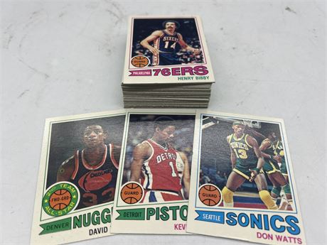 50+ 1977 NBA TOPPS CARDS