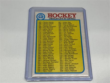 1982 OPC NHL UNMARKED CHECKLIST (Mint)