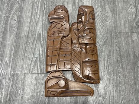 INDIGENOUS SIGNED CARVING (19”x11”)