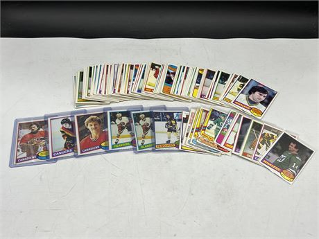 120+ 1980 OPC NHL CARDS