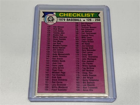 1979 OPC MLB UNMARKED CHECKLIST (Mint)