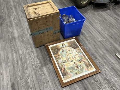 VINTAGE ROCKET AMMUNITION CRATE, MASON JARS & “IN GOD IS MY TRUST” PICTURE