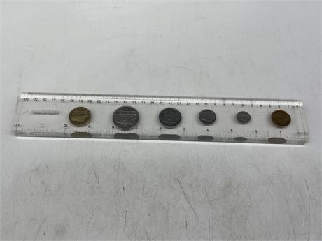 NETHERLANDS COINS IN ACRYLIC RULER