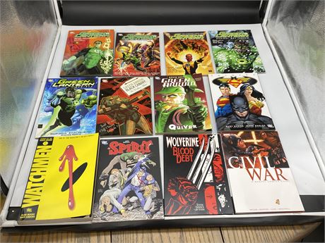 12 GRAPHIC NOVELS (Mostly DC)
