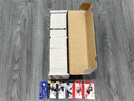 BOX OF 1995 PARKHURST HOCKEY CARDS ‘65-‘66 SERIES - 700+ CARDS