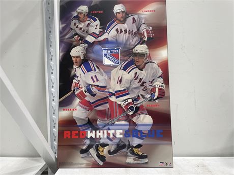 NHL NEW YORK RANGERS - MOUNTED POSTER 22”x35”