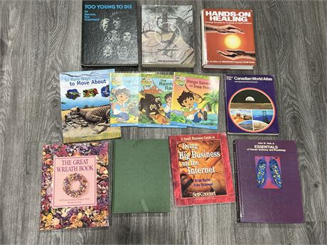 LOT OF BOOKS - MOSTLY HARD COVER