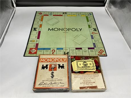 VINTAGE 1936 MONOPOLY BOARD GAME