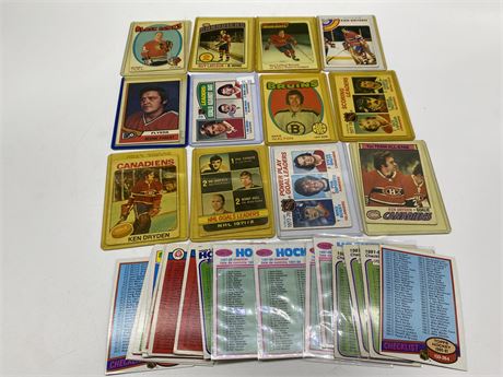 LOT OF 70’S HOCKEY CARDS & CHECKLISTS