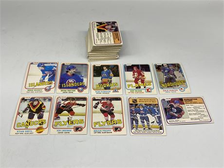(100+) 1981 NHL CARDS