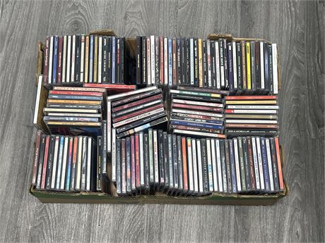 FLAT OF CDS