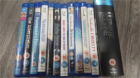 EUROPEAN REGION BLU RAY MOVIES (will not work on some North American players)